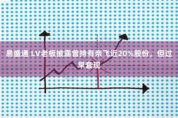 易盛通 LV老板披露曾持有奈飞近20%股份，但过早套现